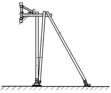 Mast lifts (HEK system)